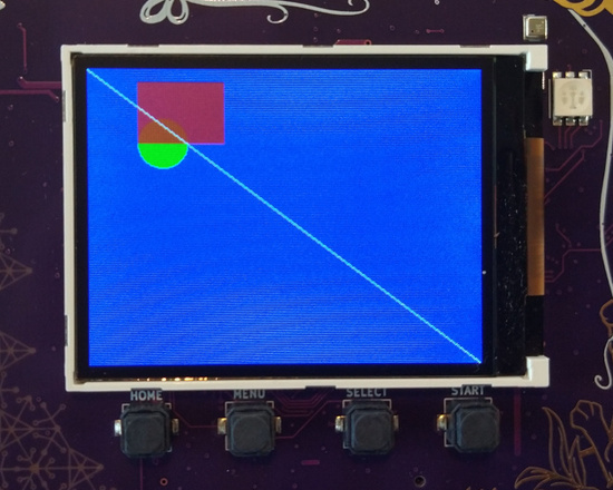 (Transparent red rectangle over a green circle on a blue background.)